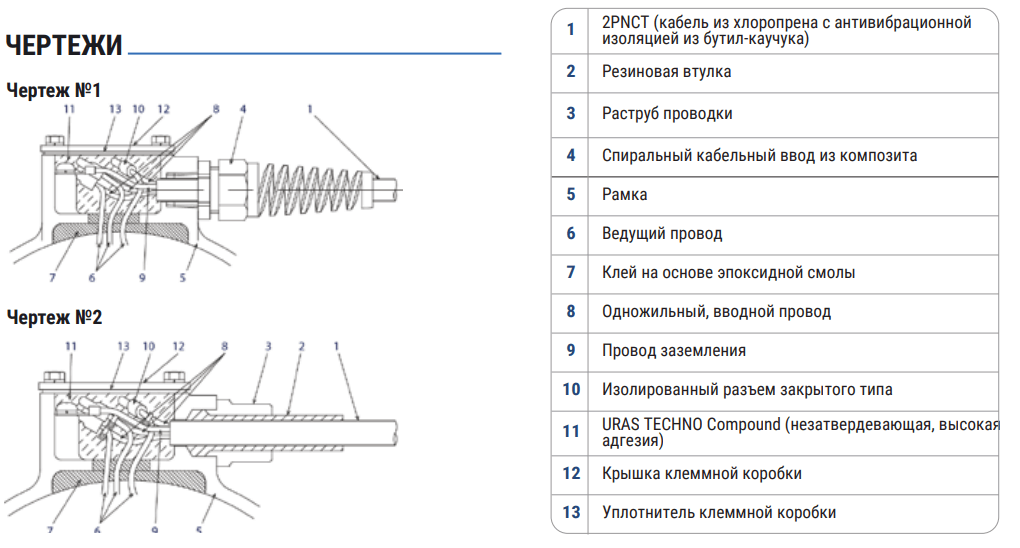 Чертежи